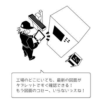 工場のどこにいても、最新の図面がタブレットですぐ確認できる！ もう図面のコピー、いらないっスね！